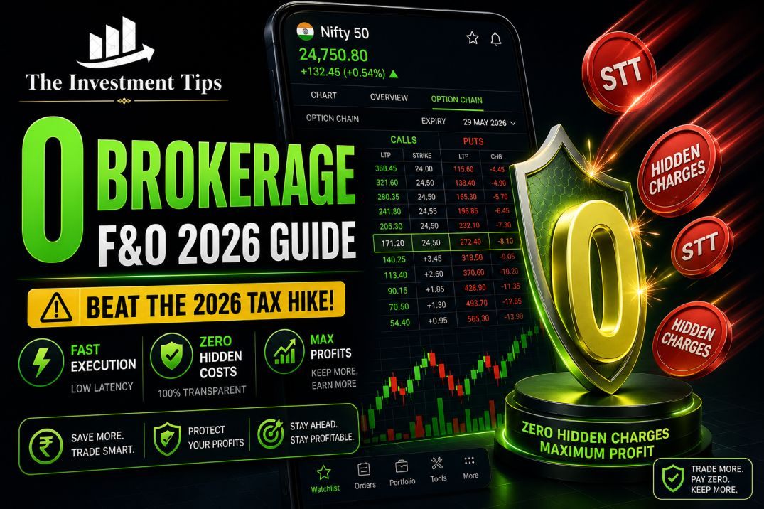 Best Zero Brokerage F&O Apps